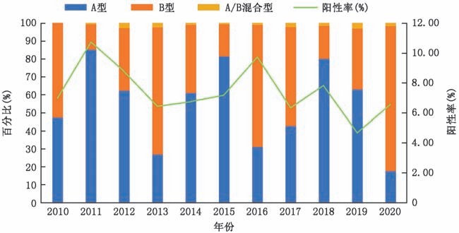 首页| 耀彩网官方网站入口