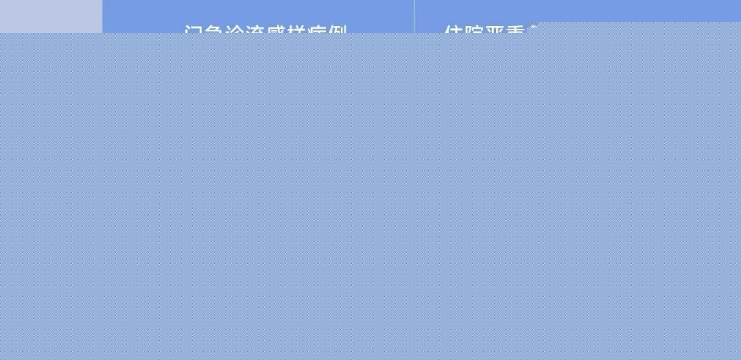 首页| 耀彩网官方网站入口