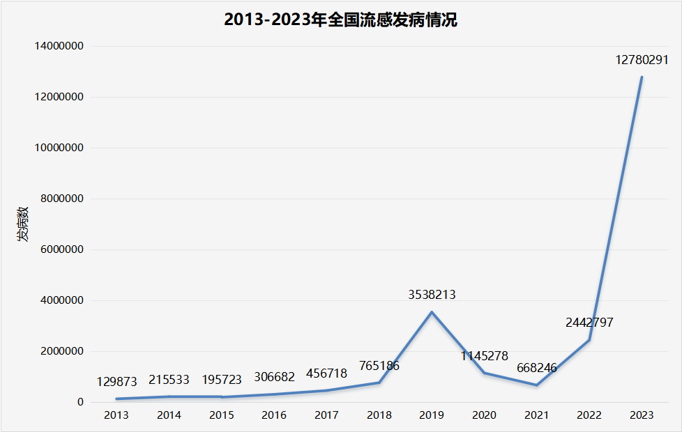 首页| 耀彩网官方网站入口
