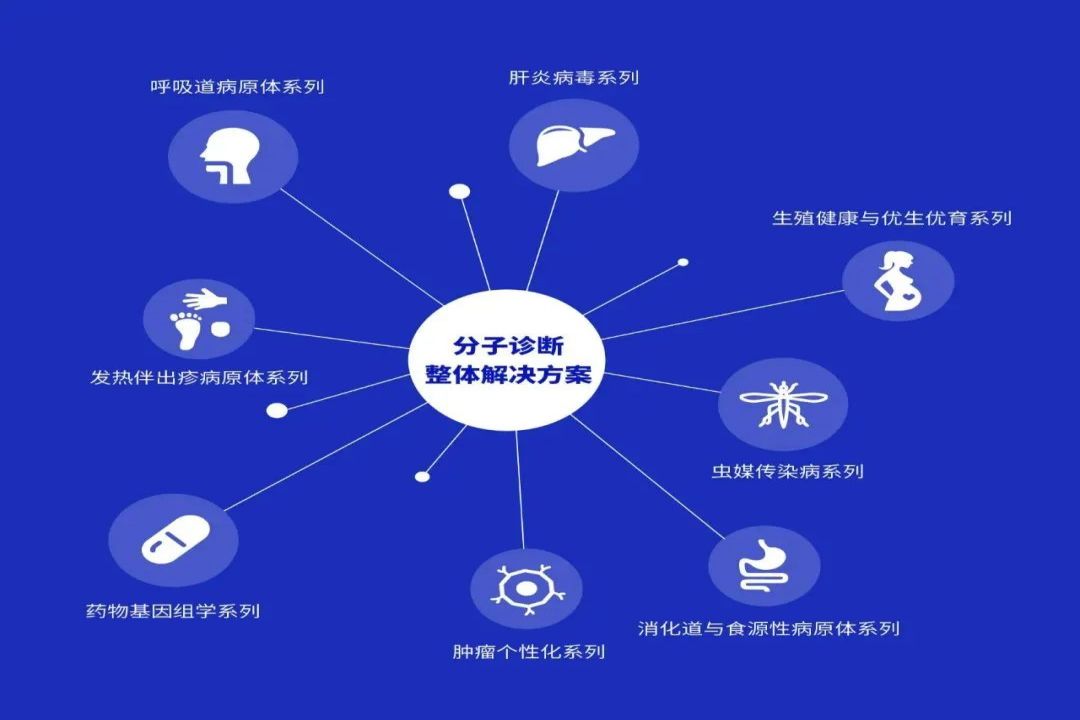首页| 耀彩网官方网站入口